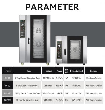 Convection Oven,Baking Oven,Gas Convection Oven